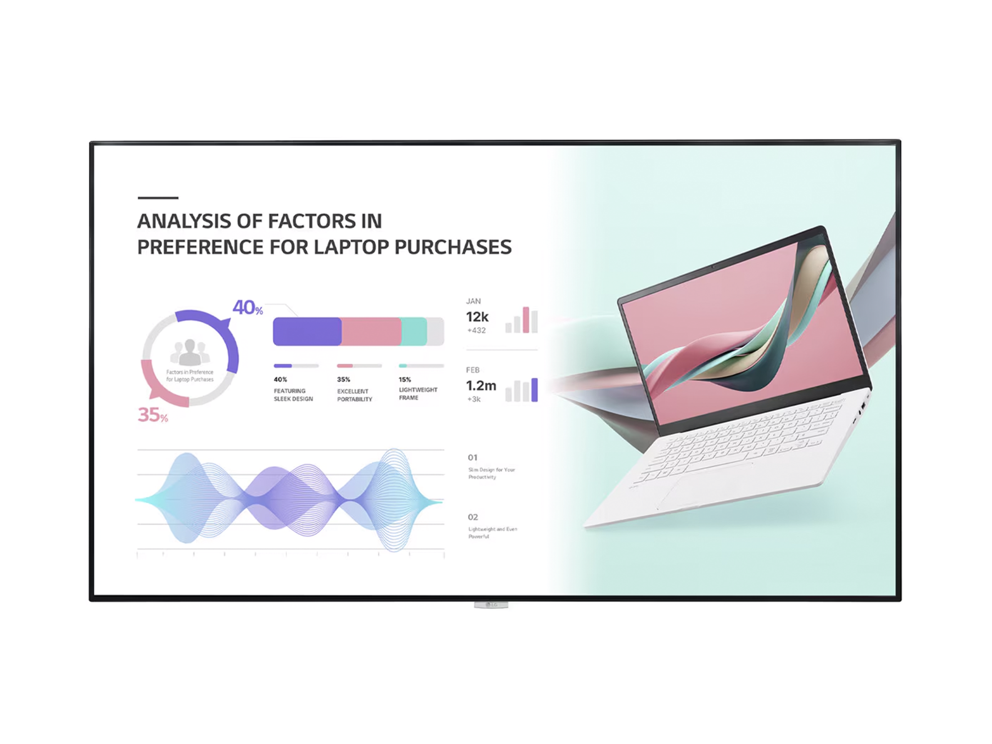 Профессиональный дисплей LG 86UH5J-H, Профессиональная панель 86"